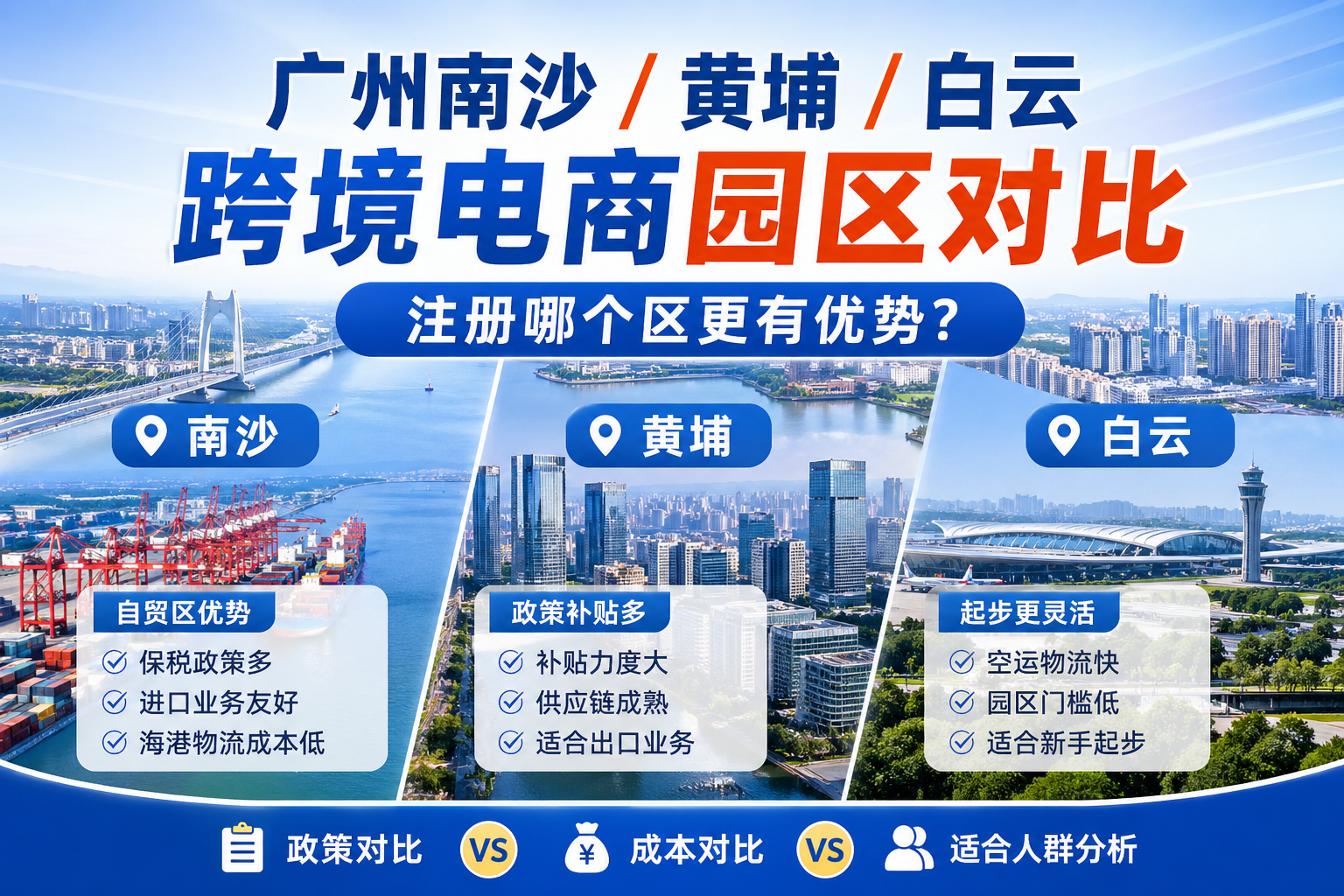 广州南沙 / 黄埔 / 白云跨境电商园区对比，注册哪个区更有优势？
