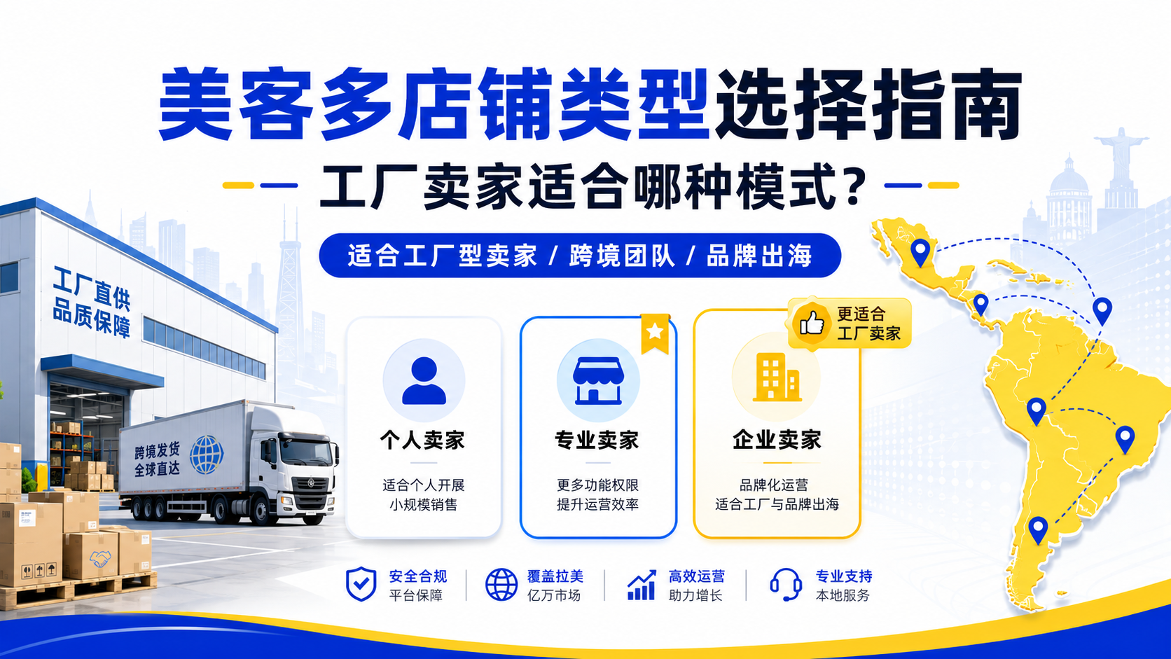 美客多店铺类型选择指南工厂卖家到底适合哪种模式？