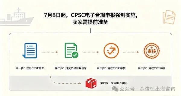 企业对公账户银行流水核对