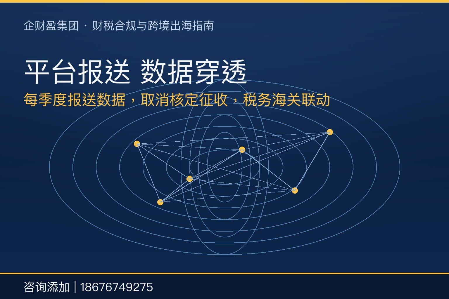 境外平台每季度向税务报送数据：2026跨境财税合规“三大新常态”