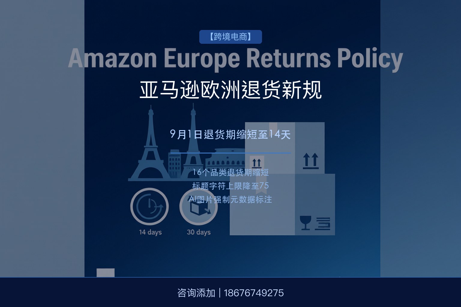 亚马逊欧洲站9月1日退货期缩短至14天！卖家如何应对成本与合规双重压力