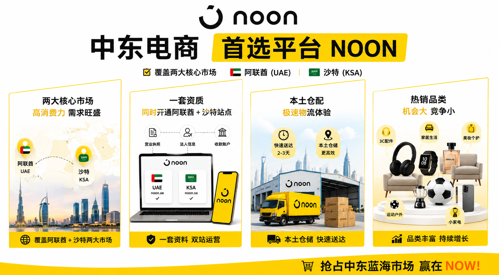 怎么把 NOON 做起来的：从0注册到稳定出单，踩过的坑都告诉你